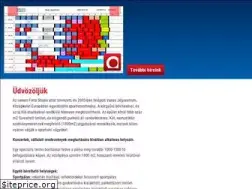 Sites similar to vjc.hu