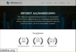 Sites similar to vk-spisok.ru