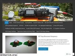 Sites similar to vk1nam.wordpress.com