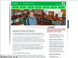 Sites similar to vk5dj.com