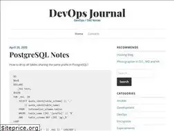 Sites similar to vkafed.com