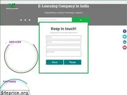 Sites similar to vkcreativelearning.com