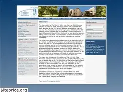 Sites similar to vki-alumni.org