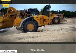 Sites similar to vkk.com
