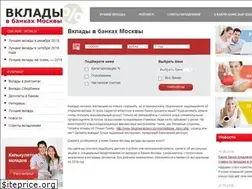 Sites similar to vkladvbanke.ru