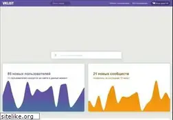 Sites similar to vklist.ru