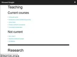 Sites similar to vknight.org