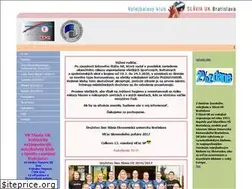 Sites similar to vkslaviauk.sk