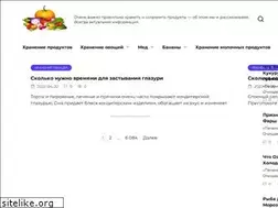 Sites similar to vkusedy.ru