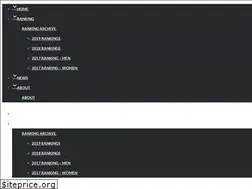 Sites similar to vkworldcircuit.com
