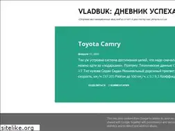Sites similar to vladbuk.blogspot.com