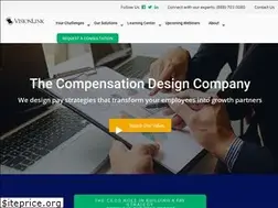 Sites similar to vladvisors.com