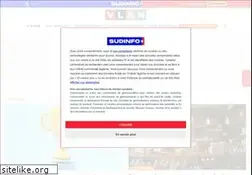 Sites similar to vlan.be
