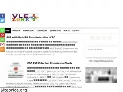 Sites similar to vlezone.com