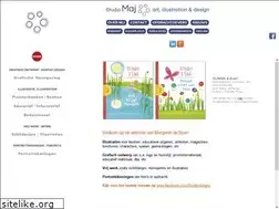Sites similar to vliegvis.com