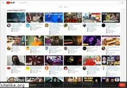 Sites similar to vlip.lv