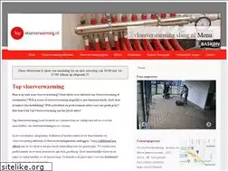 Sites similar to vloerverwarmingslang.nl