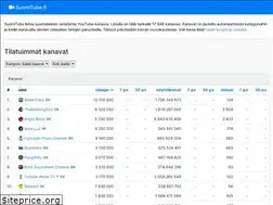Sites similar to vlogit.fi