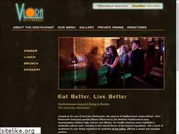 Sites similar to vloraboston.com