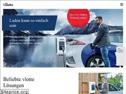 Sites similar to vlotte.at