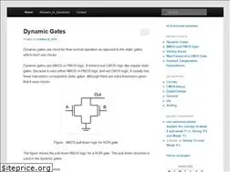 Sites similar to vlsiinterviewquestions.org