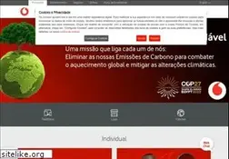 Sites similar to vm.co.mz