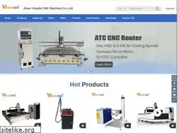 Sites similar to vmadecnc.com