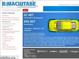 Sites similar to vmasshtabe.ru