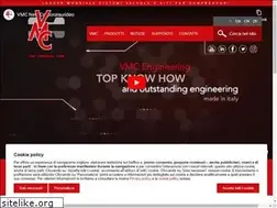 Sites similar to vmcitaly.com