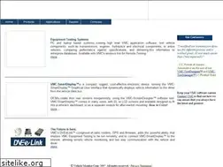 Sites similar to vmcnet.com