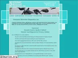 Sites similar to vmdlabs.com