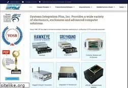 Sites similar to vme.com