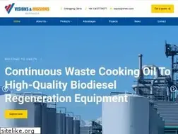 Sites similar to vmets.com