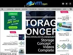 Sites similar to vmman.me