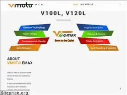 Sites similar to vmoto.com.np