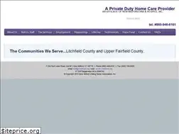Sites similar to vnahome.com