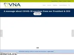 Sites similar to vnakc.org