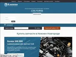 Sites similar to vnalichii.pro