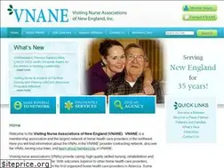 Sites similar to vnane.org