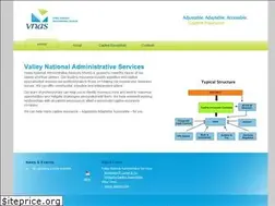 Sites similar to vnascaptive.com