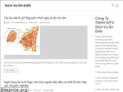 Sites similar to vnbuyers.net