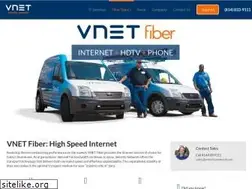 Sites similar to vncipa.com