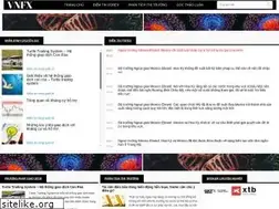 Sites similar to vnfx.net