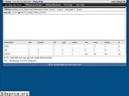 Sites similar to vnkeys.net