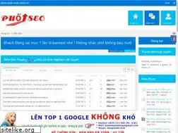 Sites similar to vnmu.edu.vn