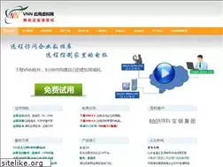 Sites similar to vnn.cn