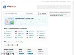 Sites similar to vnn.us