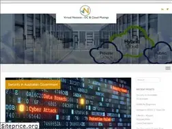 Sites similar to vnotions.com