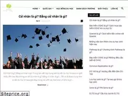 Sites similar to vnsava.com