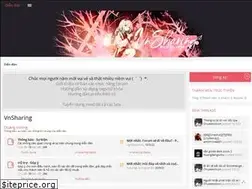 Sites similar to vnsharing.vn